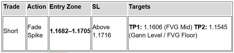 交易计划_激石外汇官网