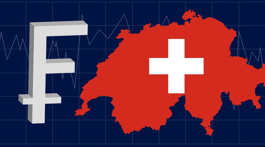 每周快照：自营公司Funded Unicorn的A-Book押注以失败告终，Fx