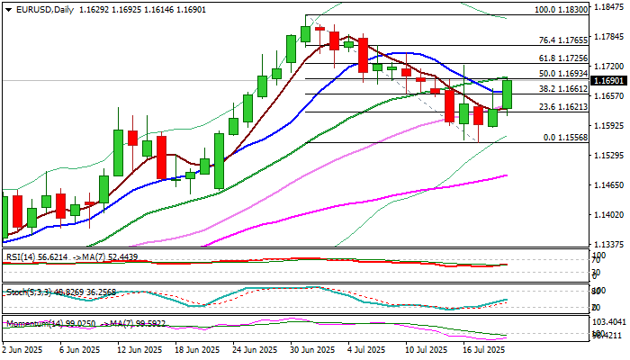 欧元/美元展望：复苏加快，增强乐观情绪