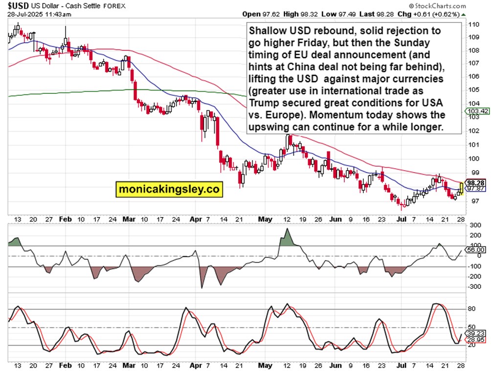 什么可能会让这个市场下滑？