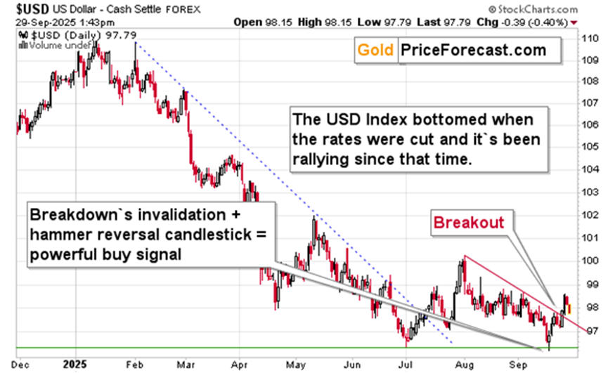 关停戏剧推动黄金_激石外汇官网