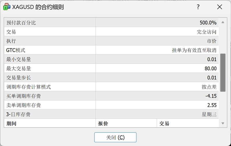 TMGM隔夜利息怎么查看