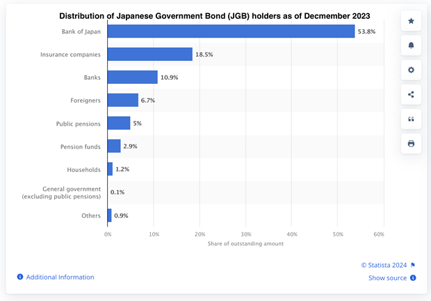 货币操作：日本的决策如何影响全球市场_TMGM官网