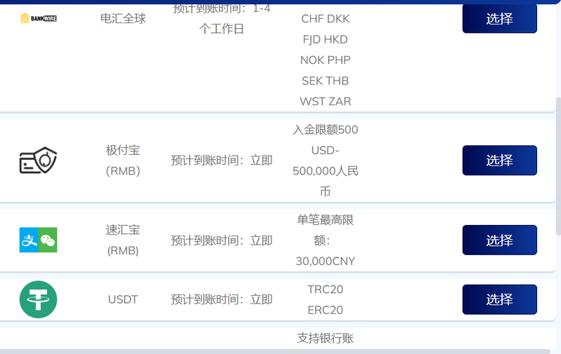 TMGM可以信用卡入金吗